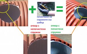 pragma-saddle-hole-glue