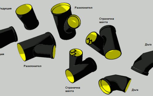 pragnum fittings