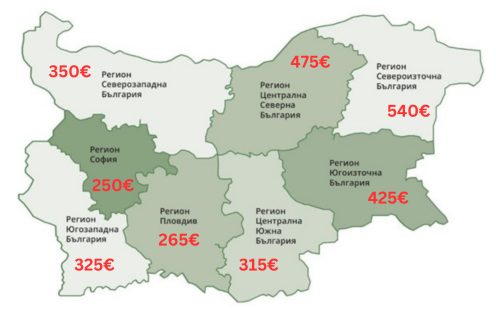Регион Северозападна България - 1