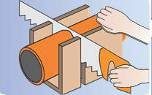 PVC cutting
