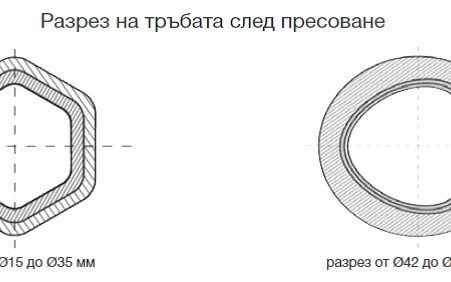 c-press detail