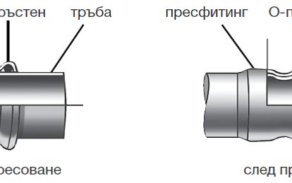 c-press detail